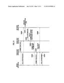 MOBILE COMMUNICATION METHOD, RADIO CONTROLLER, NETWORK DEVICE, RADIO BASE     STATION AND CONCENTRATOR diagram and image