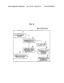 MOBILE COMMUNICATION METHOD, RADIO CONTROLLER, NETWORK DEVICE, RADIO BASE     STATION AND CONCENTRATOR diagram and image