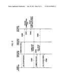 MOBILE COMMUNICATION METHOD, RADIO CONTROLLER, NETWORK DEVICE, RADIO BASE     STATION AND CONCENTRATOR diagram and image