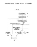 MOBILE COMMUNICATION METHOD, RADIO CONTROLLER, NETWORK DEVICE, RADIO BASE     STATION AND CONCENTRATOR diagram and image