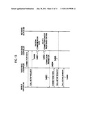 MOBILE COMMUNICATION METHOD, RADIO CONTROLLER, NETWORK DEVICE, RADIO BASE     STATION AND CONCENTRATOR diagram and image