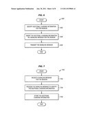 CHARGING FOR ROAMING USERS IN IMS NETWORKS diagram and image