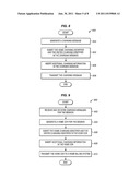 CHARGING FOR ROAMING USERS IN IMS NETWORKS diagram and image