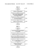 CHARGING FOR ROAMING USERS IN IMS NETWORKS diagram and image