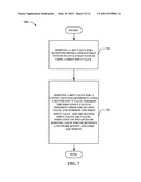 SYSTEMS, APPARATUS AND METHODS TO FACILITATE HANDOVER SECURITY diagram and image