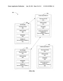 SYSTEMS, APPARATUS AND METHODS TO FACILITATE HANDOVER SECURITY diagram and image