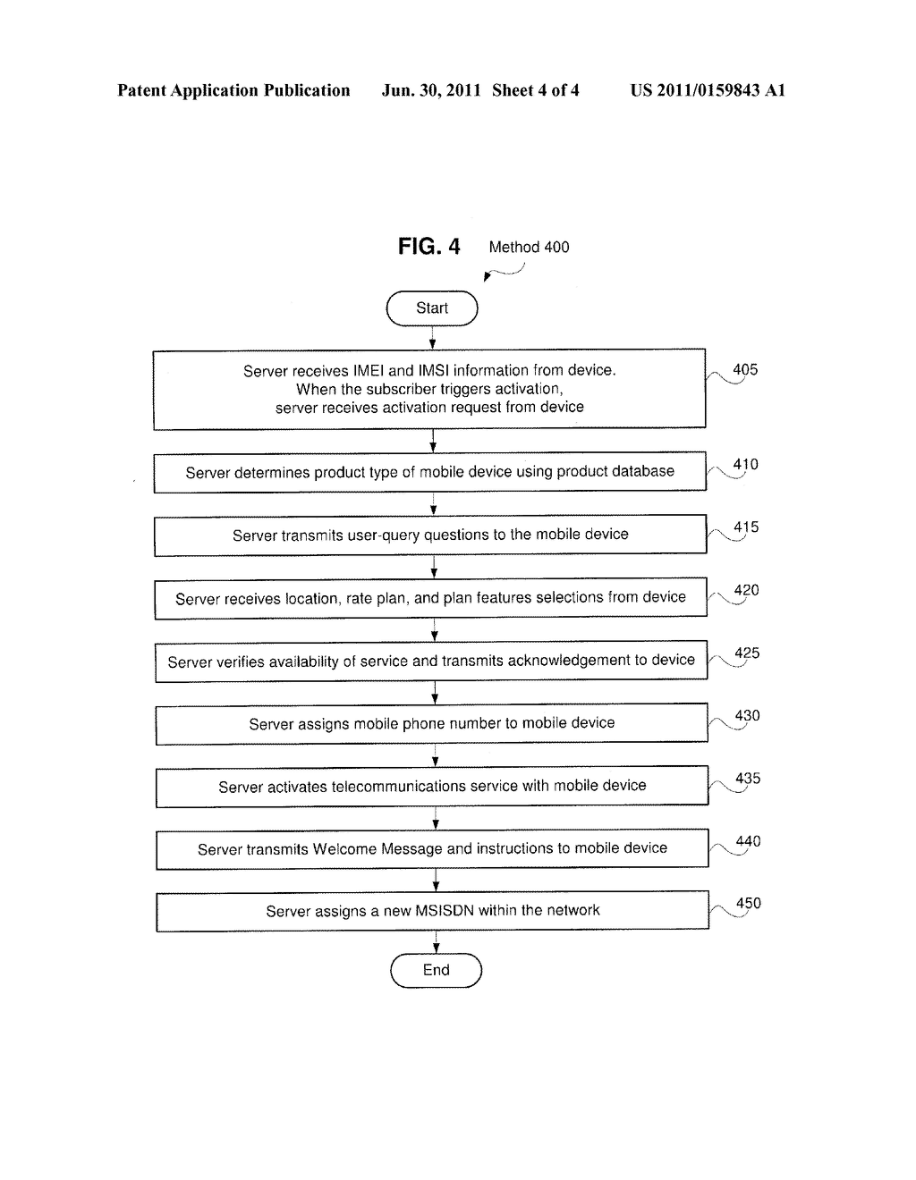 System and Method for Direct Device Activation - diagram, schematic, and image 05