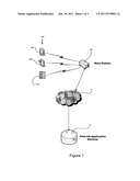 METHOD AND APPARATUS FOR CORDLESS PHONE AND OTHER TELECOMMUNICATIONS     SERVICES diagram and image