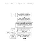 METHODS AND ARRANGEMENTS EMPLOYING SENSOR-EQUIPPED SMART PHONES diagram and image