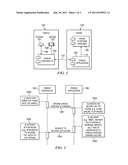 Apparatus for a Tangible Interface diagram and image