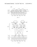 MULTIPLE REMOTE CONTROLLERS THAT EACH SIMULTANEOUSLY CONTROLS A DIFFERENT     VISUAL PRESENTATION OF A 2D/3D DISPLAY diagram and image