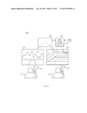 MULTIPLE REMOTE CONTROLLERS THAT EACH SIMULTANEOUSLY CONTROLS A DIFFERENT     VISUAL PRESENTATION OF A 2D/3D DISPLAY diagram and image