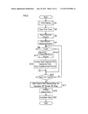 MOBILE HANDHELD UNIT diagram and image