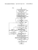 MOBILE HANDHELD UNIT diagram and image