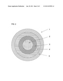 IONOMER COMPOSITIONS FOR GOLF BALLS diagram and image