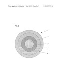 IONOMER COMPOSITIONS FOR GOLF BALLS diagram and image