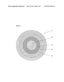 IONOMER COMPOSITIONS FOR GOLF BALLS diagram and image