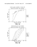 Diagnosis of Melanoma and Solar Lentigo by Nucleic Acid Analysis diagram and image