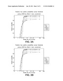 Diagnosis of Melanoma and Solar Lentigo by Nucleic Acid Analysis diagram and image