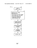 METHOD FOR INCREASING EFFICIENCY OF GERMPLASM SCREENING IN PLANT     TRANSFORMATION diagram and image