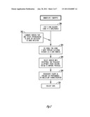 METHOD FOR INCREASING EFFICIENCY OF GERMPLASM SCREENING IN PLANT     TRANSFORMATION diagram and image