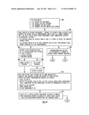 METHOD FOR INCREASING EFFICIENCY OF GERMPLASM SCREENING IN PLANT     TRANSFORMATION diagram and image