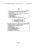 METHOD FOR INCREASING EFFICIENCY OF GERMPLASM SCREENING IN PLANT     TRANSFORMATION diagram and image