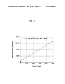 Nanocrystal-Based Lateral Flow Microarrays and Low-Voltage Signal     Detection Systems diagram and image