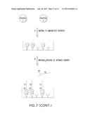 DETECTION AND QUANTIFICATION OF BIOMOLECULES USING MASS SPECTROMETRY diagram and image