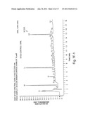 Agonists of Guanylate Cyclase Useful for the Treatment of Gastrointestinal     Disorders, Inflammation, Cancer and Other Disorders diagram and image