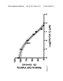 COMPOSITIONS AND METHODS OF INDUCING ENDOPLASMIC RETICULUM STRESS RESPONSE diagram and image