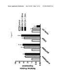 COMPOSITIONS AND METHODS OF INDUCING ENDOPLASMIC RETICULUM STRESS RESPONSE diagram and image