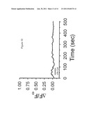 COMPOSITIONS AND METHODS OF INDUCING ENDOPLASMIC RETICULUM STRESS RESPONSE diagram and image