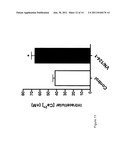 COMPOSITIONS AND METHODS OF INDUCING ENDOPLASMIC RETICULUM STRESS RESPONSE diagram and image