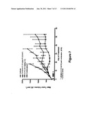 CARBOLINE DERIVATIVES USEFUL IN THE INHIBITION OF ANGIOGENESIS diagram and image