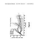 CARBOLINE DERIVATIVES USEFUL IN THE INHIBITION OF ANGIOGENESIS diagram and image