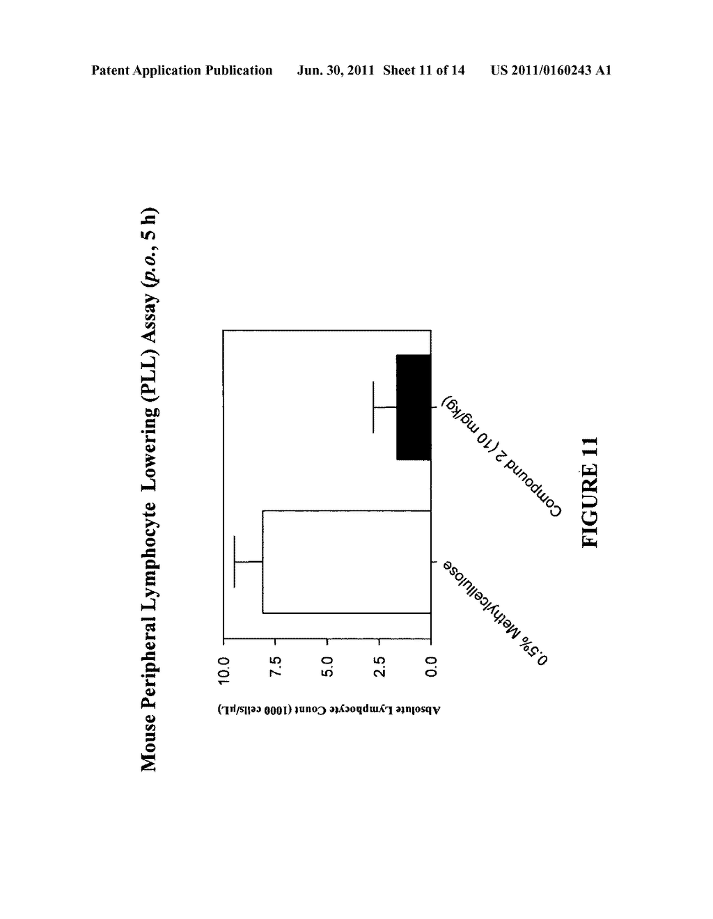 SUBSTITUTED TRICYCLIC ACID DERIVATIVES AS S1P1 RECEPTOR AGONISTS USEFUL IN     THE TREATMENT OF AUTOIMMUNE AND INFLAMMATORY DISORDERS - diagram, schematic, and image 12