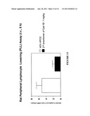 SUBSTITUTED TRICYCLIC ACID DERIVATIVES AS S1P1 RECEPTOR AGONISTS USEFUL IN     THE TREATMENT OF AUTOIMMUNE AND INFLAMMATORY DISORDERS diagram and image