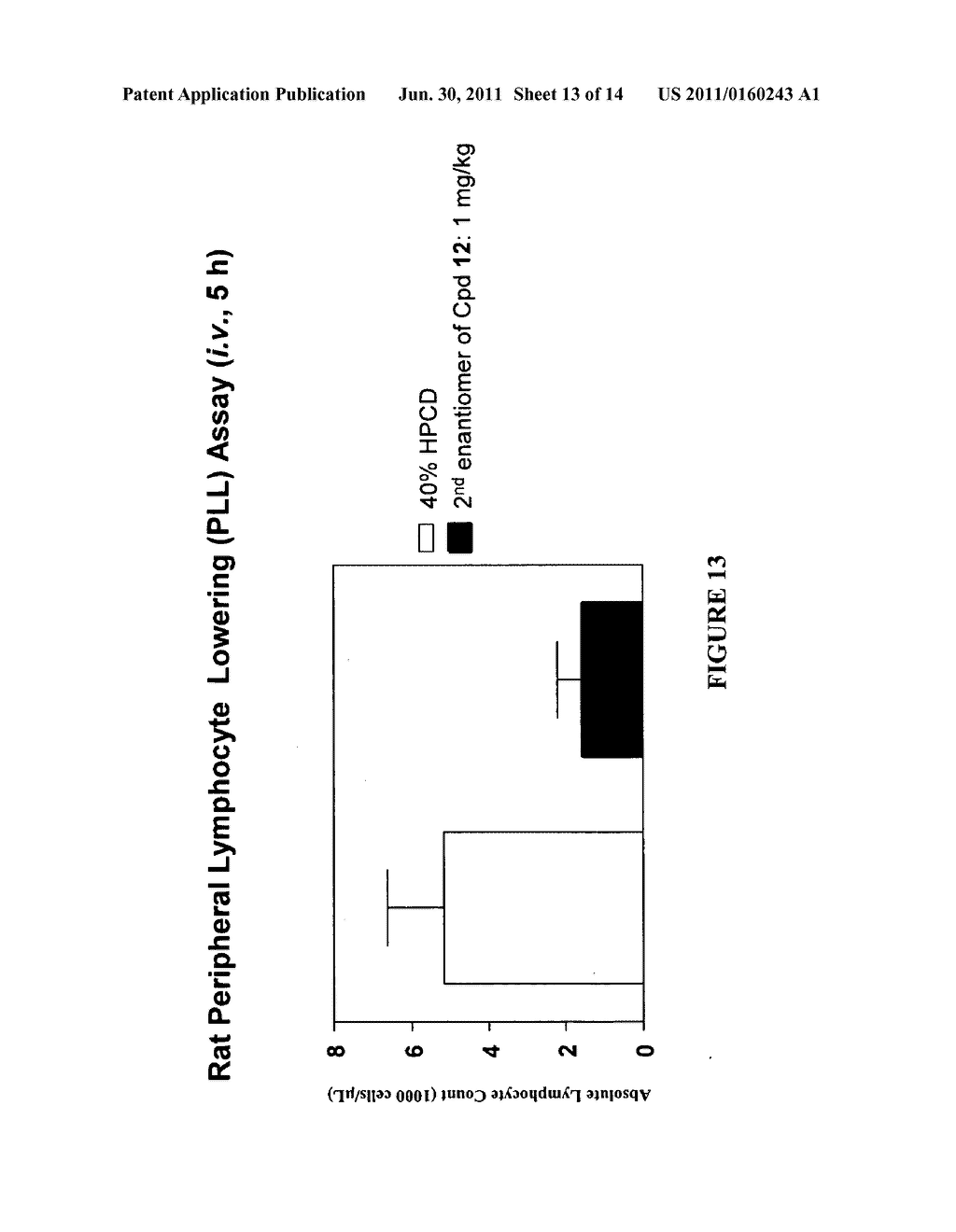 SUBSTITUTED TRICYCLIC ACID DERIVATIVES AS S1P1 RECEPTOR AGONISTS USEFUL IN     THE TREATMENT OF AUTOIMMUNE AND INFLAMMATORY DISORDERS - diagram, schematic, and image 14