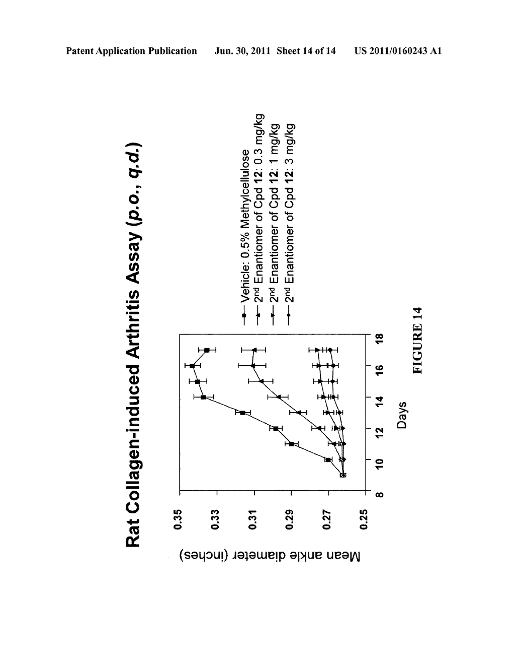 SUBSTITUTED TRICYCLIC ACID DERIVATIVES AS S1P1 RECEPTOR AGONISTS USEFUL IN     THE TREATMENT OF AUTOIMMUNE AND INFLAMMATORY DISORDERS - diagram, schematic, and image 15