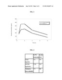 KETOROLAC TROMETHAMINE COMPOSITIONS FOR TREATING OR PREVENTING OCULAR PAIN diagram and image