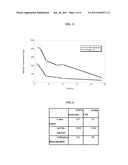 KETOROLAC TROMETHAMINE COMPOSITIONS FOR TREATING OR PREVENTING OCULAR PAIN diagram and image