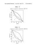 ANTITUMOR AGENT diagram and image