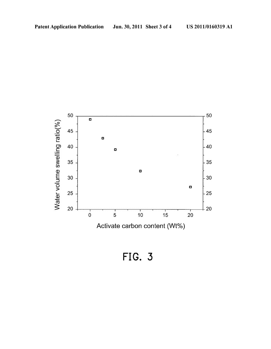 ORGANIC/INORGANIC HYBRID COMPOSITE PROTON EXCHANGE MEMBRANE - diagram, schematic, and image 04