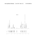 POLYMERIZATION OF PHENOLIC COMPOUND USING COPRINUS CINEREUS PEROXIDASE diagram and image