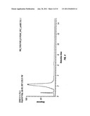 IMPROVED NVF COPOLYMER PROCESS diagram and image