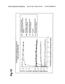 HYDROGEN STORAGE MATERIAL diagram and image