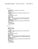 METHOD FOR PRODUCTION OF HIGHLY PURE PHOSPHOLIPID, AND HIGHLY  PURE     SPHINGOMYELIN AND PLASMALOGEN-TYPE GLYCEROPHOSPHOLIPID PRODUCED BY THE     METHOD diagram and image