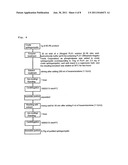 METHOD FOR PRODUCTION OF HIGHLY PURE PHOSPHOLIPID, AND HIGHLY  PURE     SPHINGOMYELIN AND PLASMALOGEN-TYPE GLYCEROPHOSPHOLIPID PRODUCED BY THE     METHOD diagram and image