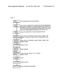 METHOD FOR PRODUCTION OF HIGHLY PURE PHOSPHOLIPID, AND HIGHLY  PURE     SPHINGOMYELIN AND PLASMALOGEN-TYPE GLYCEROPHOSPHOLIPID PRODUCED BY THE     METHOD diagram and image